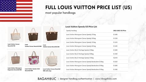 louis vuitton purse cost|louis vuitton price list 2022.